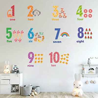BuerHomie Pegatinas Pared Decorativas Infantiles, Números 1 - 10 en Inglés Adesivos Paredes Decoración para Dormitorio Habitation Bebé Niña Niño