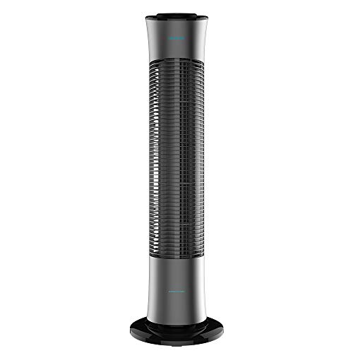 Cecotec Ventilador EnergySilence 7090 Skyline
